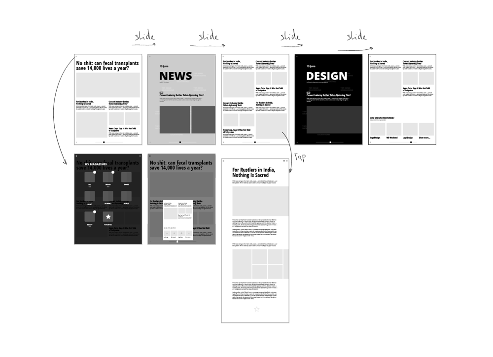 RSS reader