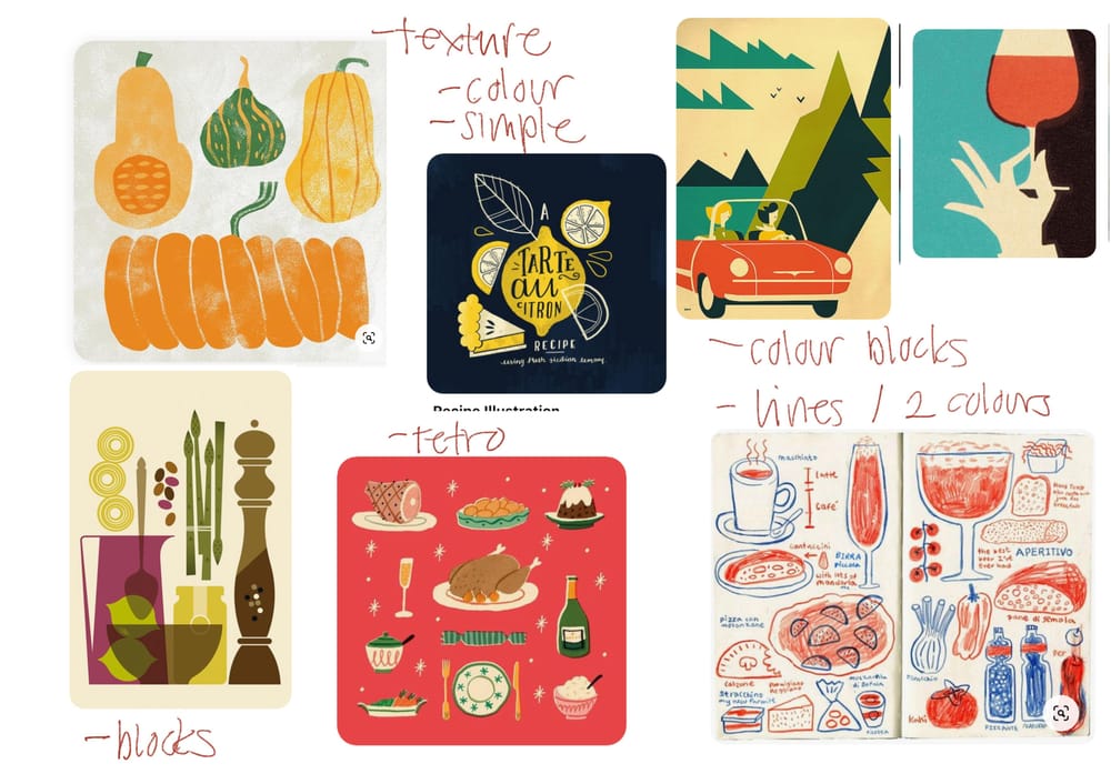 Just a friendly reminder to help add more happy things to my everyday - image 6 - student project