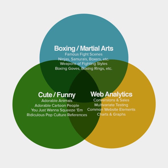 Analytics Fight Club - image 4 - student project