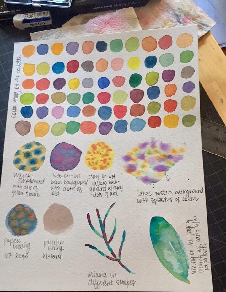 Color Wheel, Intuitive Mixing & Color Play Skillshare Student Project