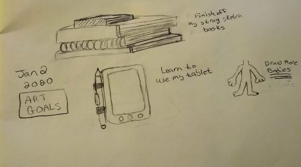2020 Daily Drawing Project! - image 2 - student project