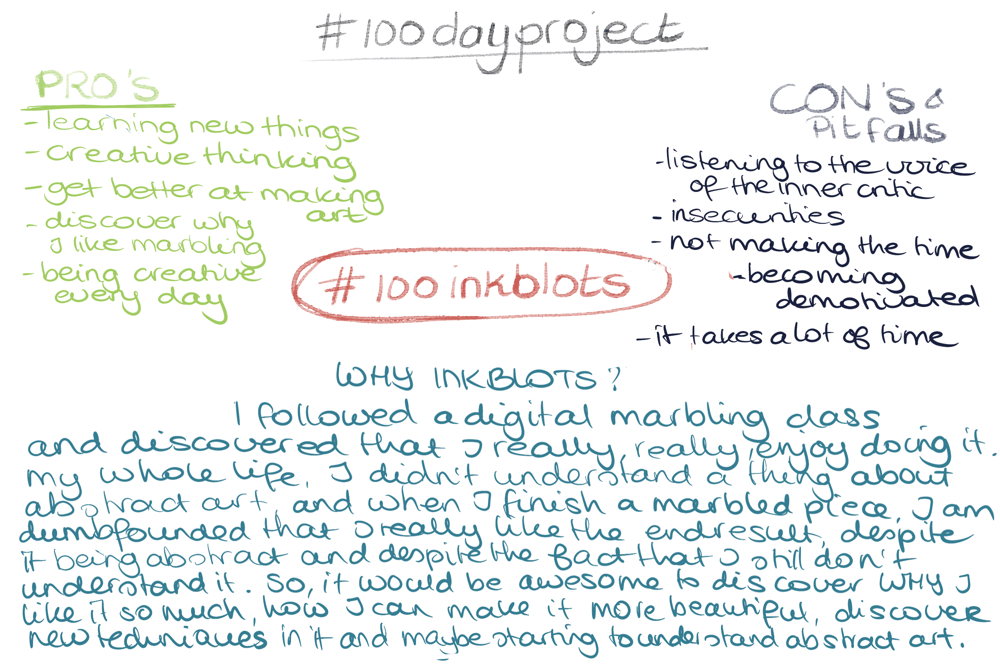 #100Inkblots - image 1 - student project