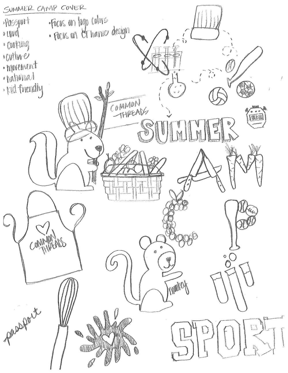 Milestone 1 - Common Threads - image 4 - student project
