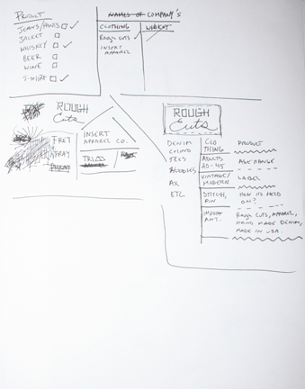 rough cuts - image 3 - student project