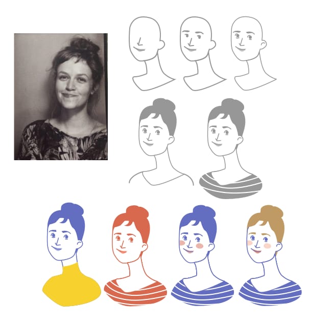 Elizabeth's avatar - image 1 - student project