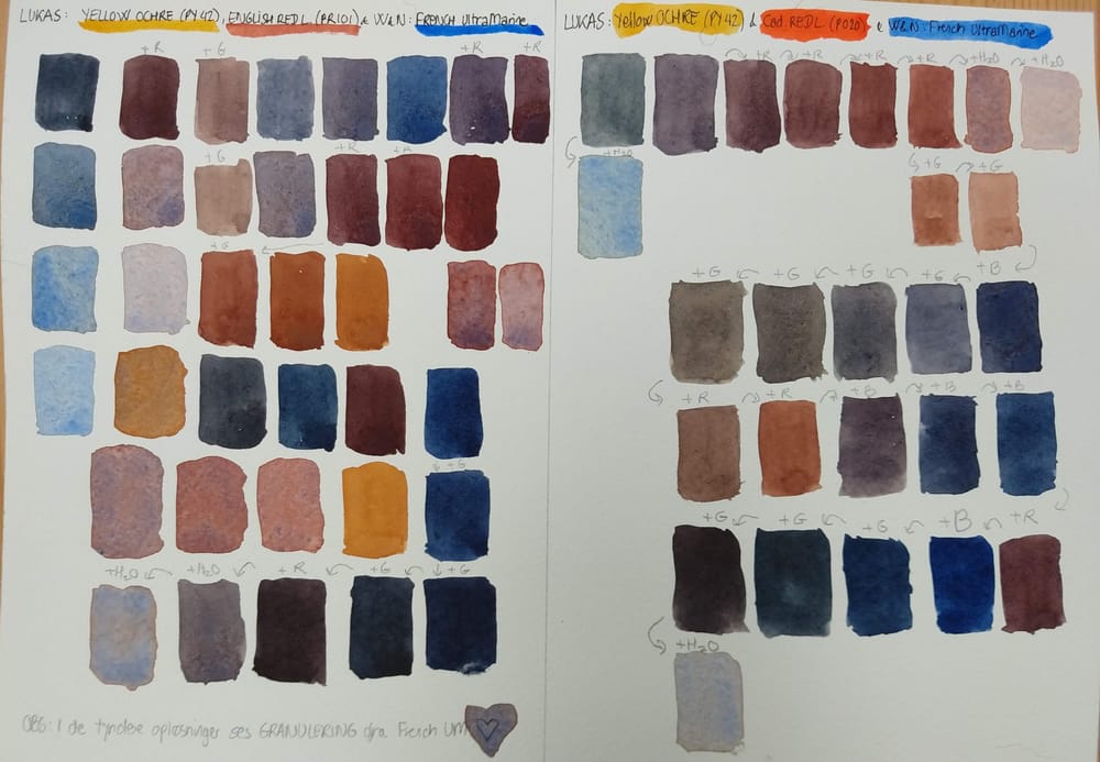 Mixing Colours for Landscape - image 1 - student project