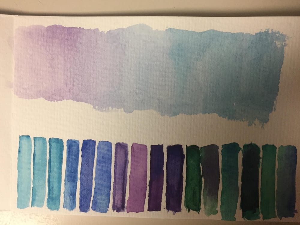 Practice and Galaxy - image 2 - student project
