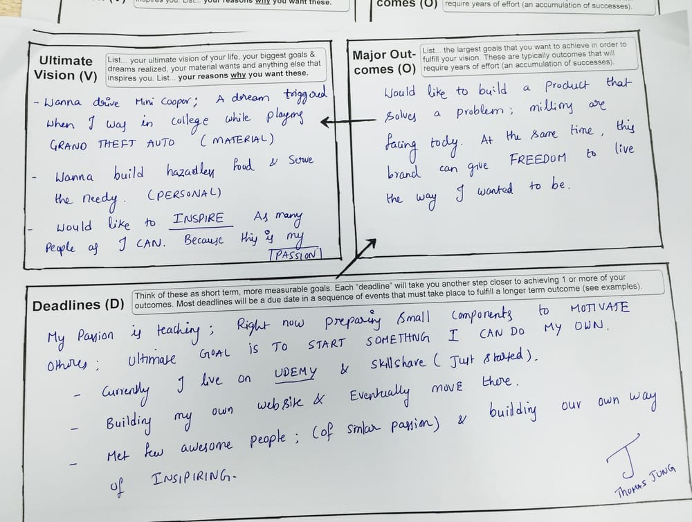 My Biggest Goal ( Quickly Explained ) -- Sample Project - image 1 - student project