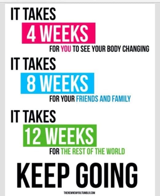 5 ways to conquer my Bad Habit (Craving) - image 3 - student project