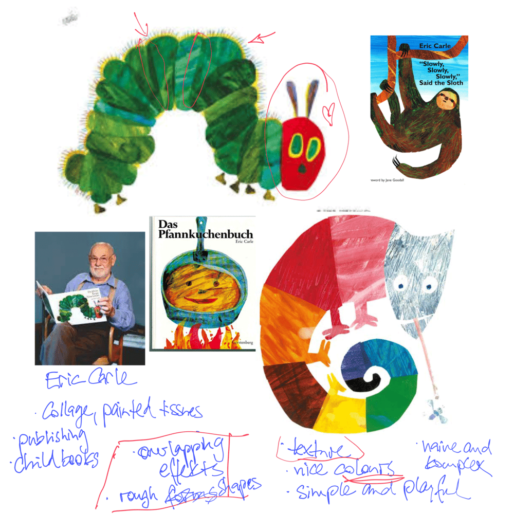 Case studies - image 4 - student project