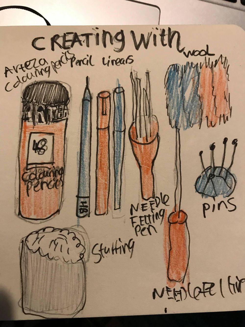 Here Are my Daily journal entries for this class. Skillshare Student