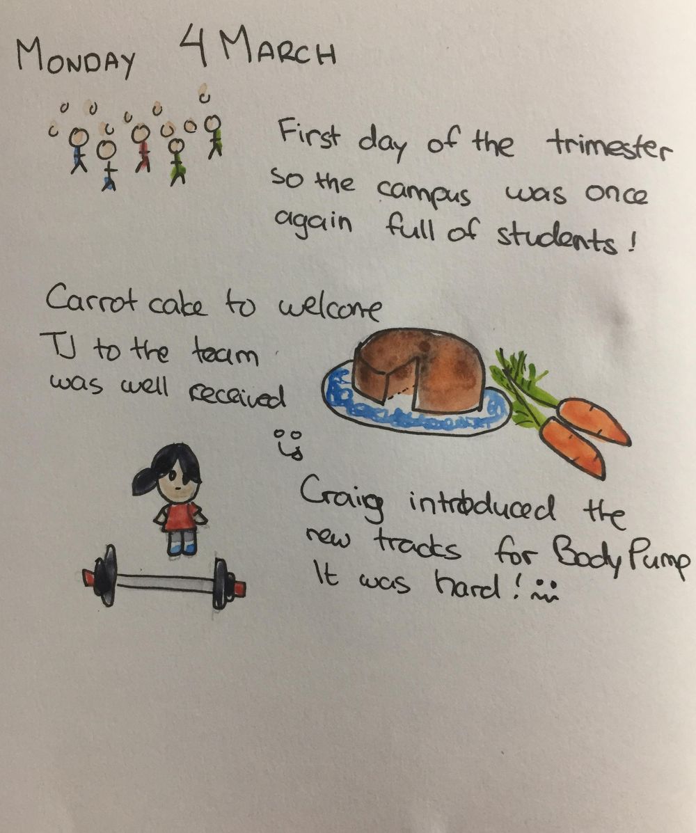 Visual journalling - image 2 - student project