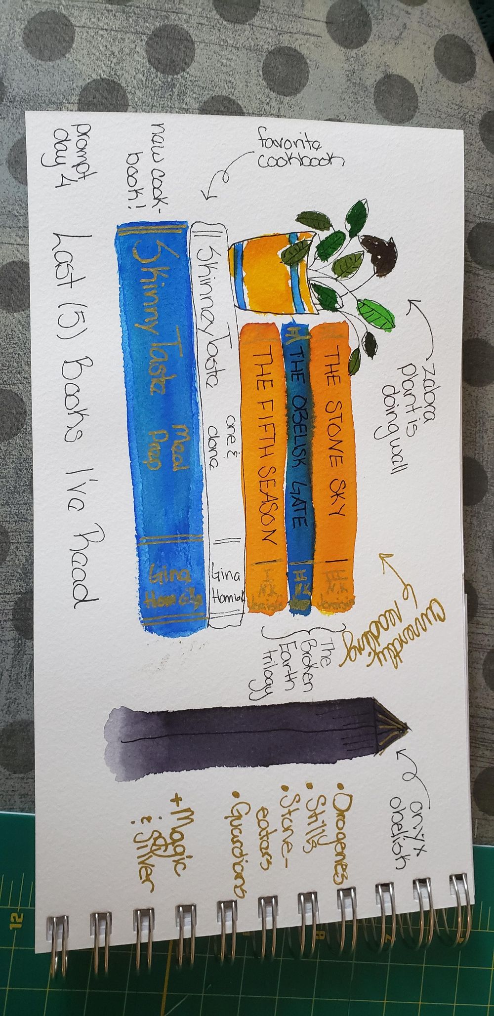 Illustrated Journaling - image 4 - student project