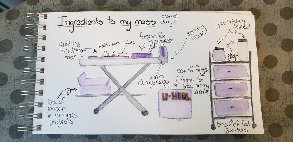 Illustrated Journaling - image 5 - student project
