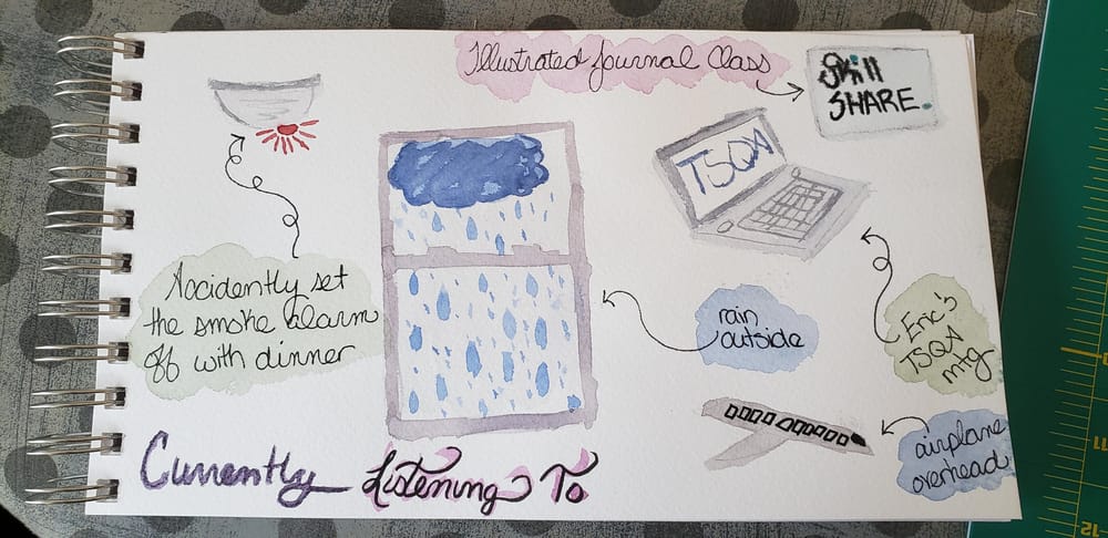 Illustrated Journaling - image 1 - student project