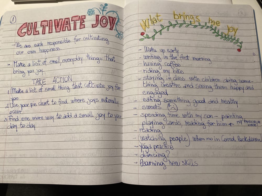 The courage to write - image 2 - student project