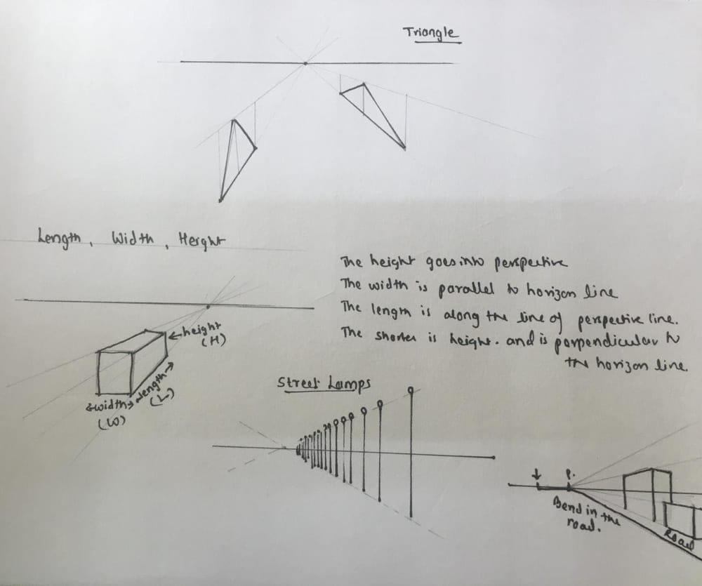Elements of Cityscapes and Urban Landscapes. - image 15 - student project