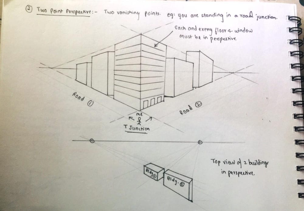 Elements of Cityscapes and Urban Landscapes. - image 14 - student project