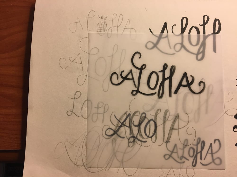 Aloha! - image 1 - student project