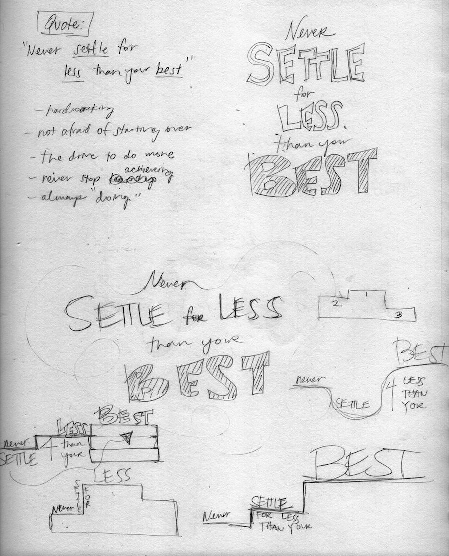 The Art of Typography - image 12 - student project