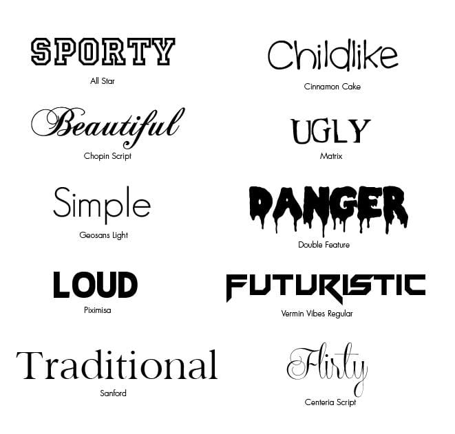 The Art of Typography - image 23 - student project