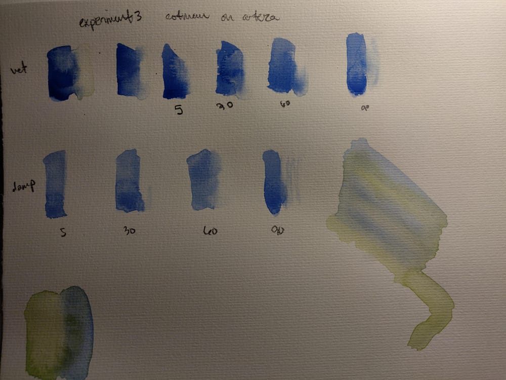 Watercolor Experiments - image 3 - student project