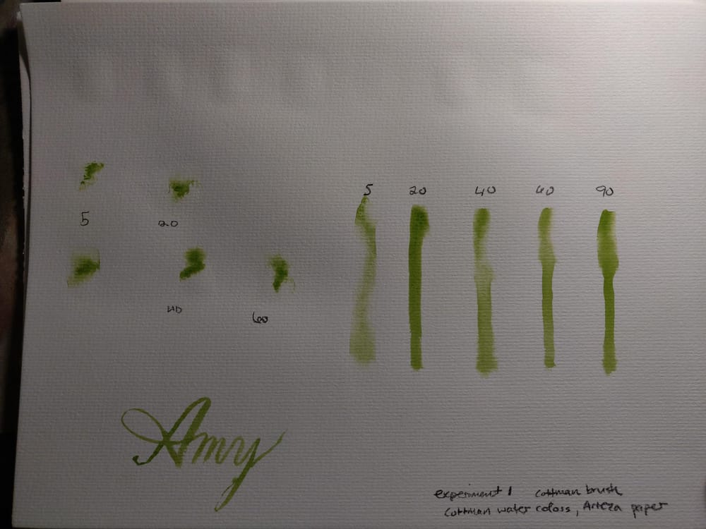 Watercolor Experiments - image 1 - student project