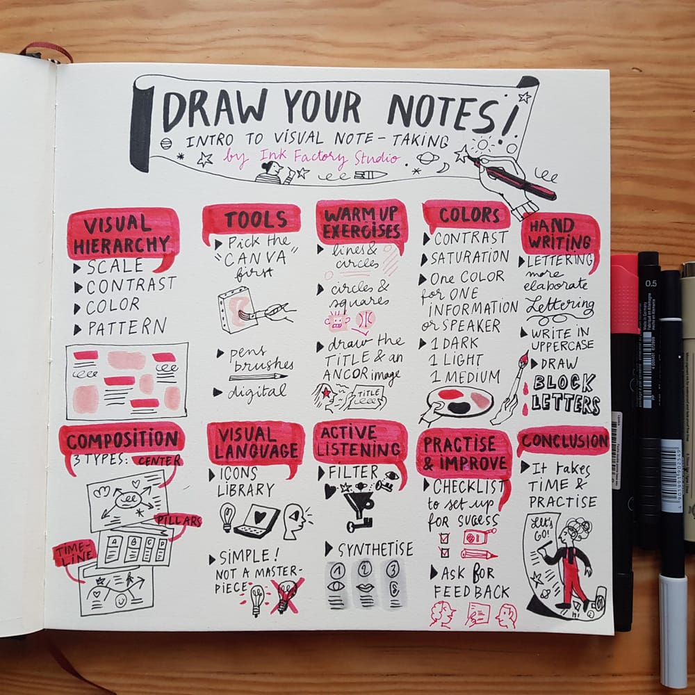 Draw your notes! - image 1 - student project