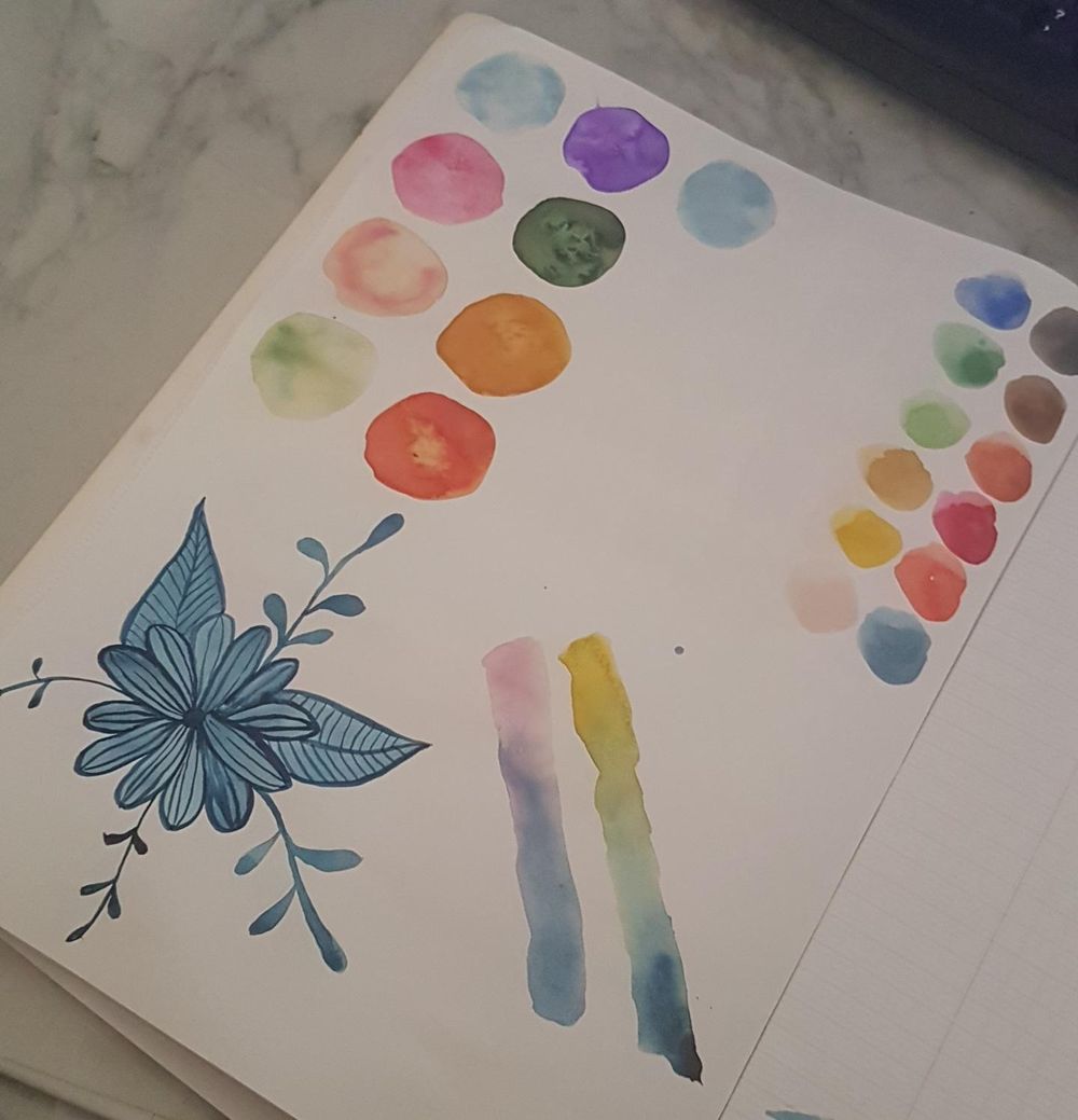 Beginner's one - image 2 - student project