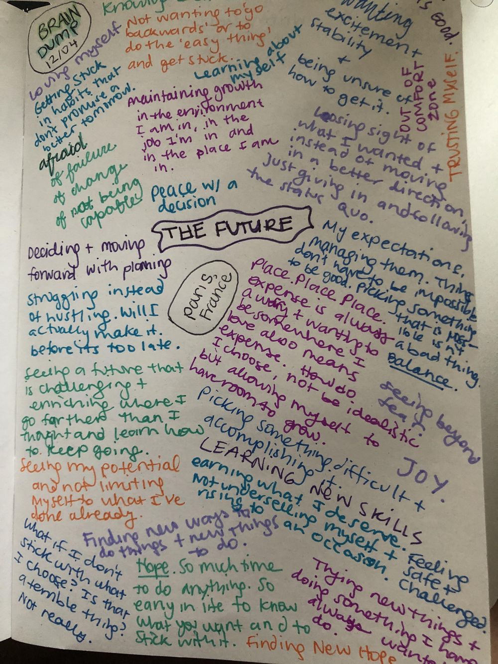 Brain Dump - image 1 - student project