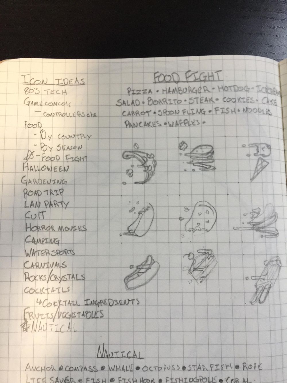 FOOD FIGHT! - image 1 - student project
