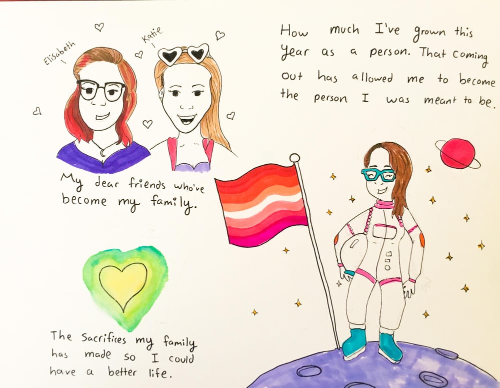 Drawing for Personal Growth - image 6 - student project