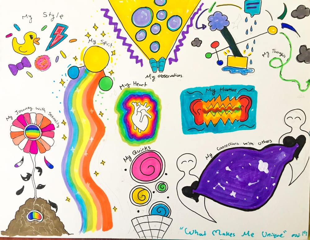 Drawing for Personal Growth - image 1 - student project