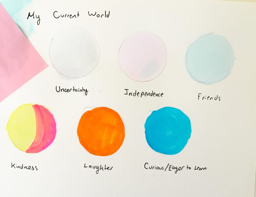Drawing for Personal Growth - image 4 - student project