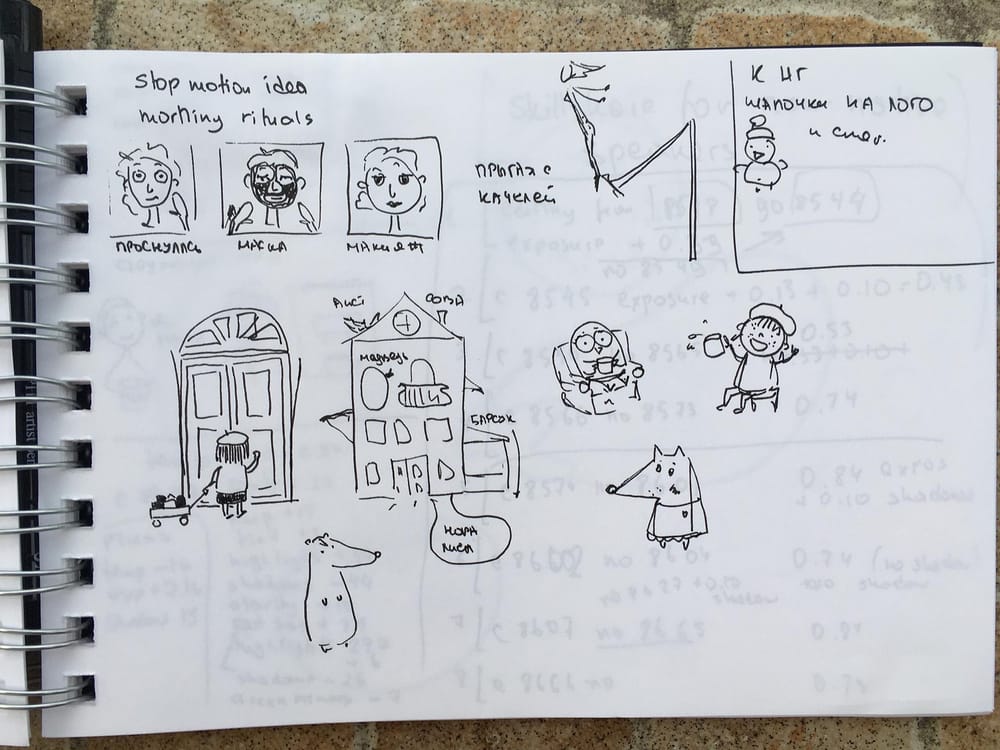 Love, love, love thumbnail sketching! - image 1 - student project