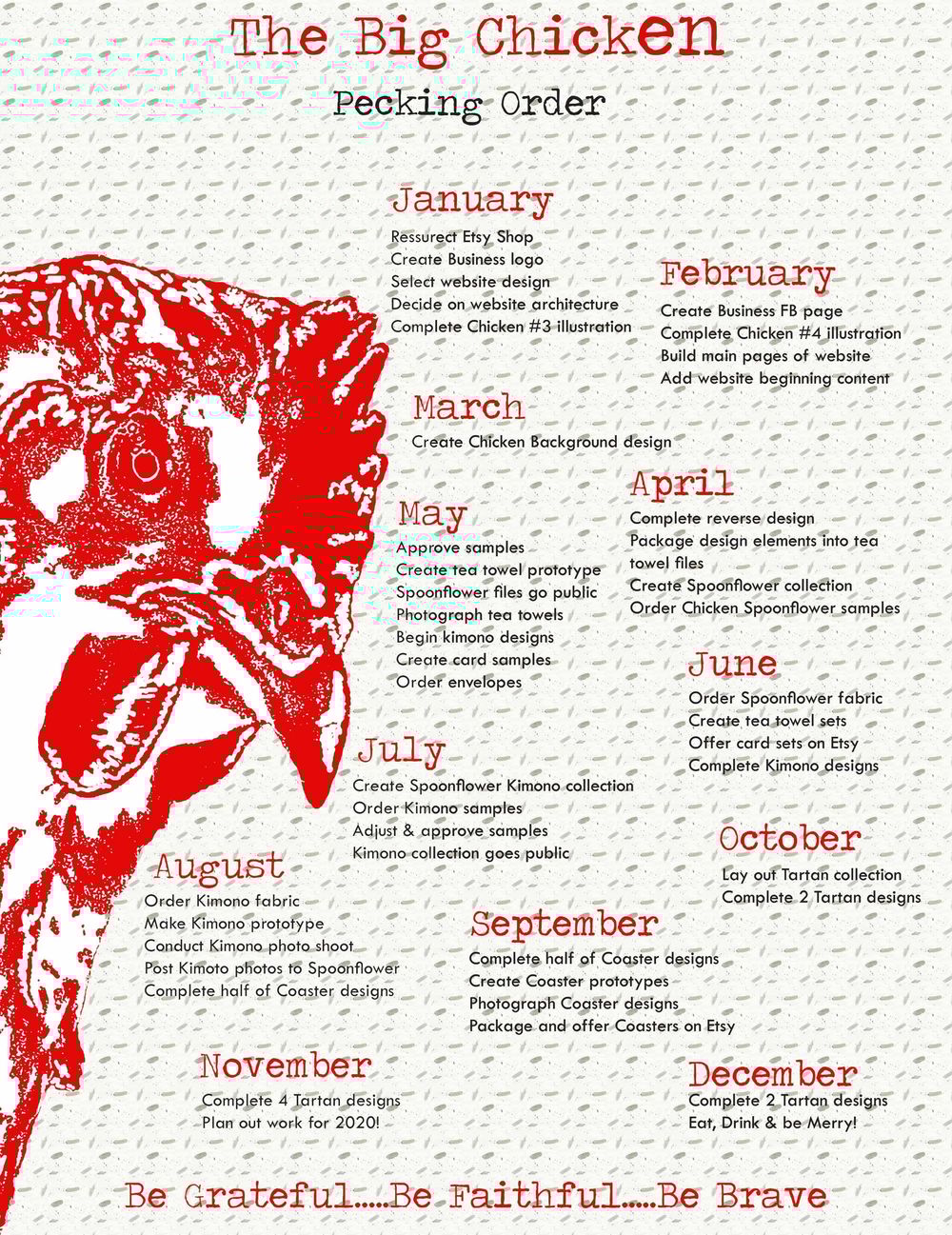 The Big Chicken Project - image 1 - student project