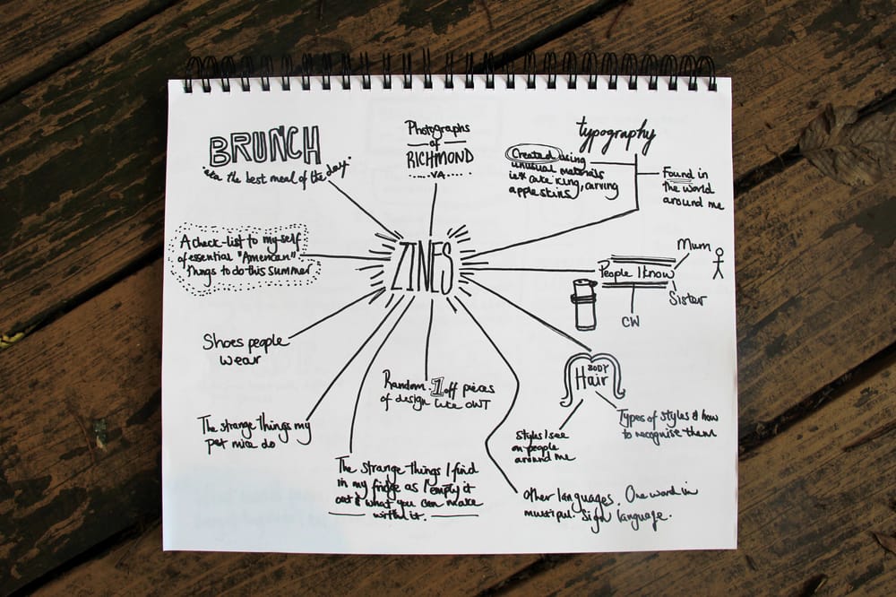 Brunch - image 1 - student project