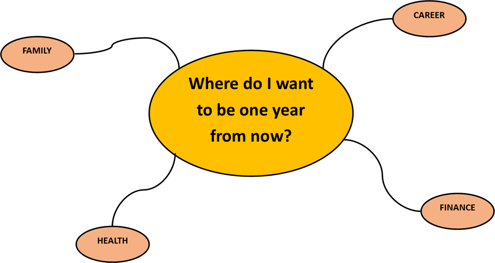 What is your next step? - image 1 - student project
