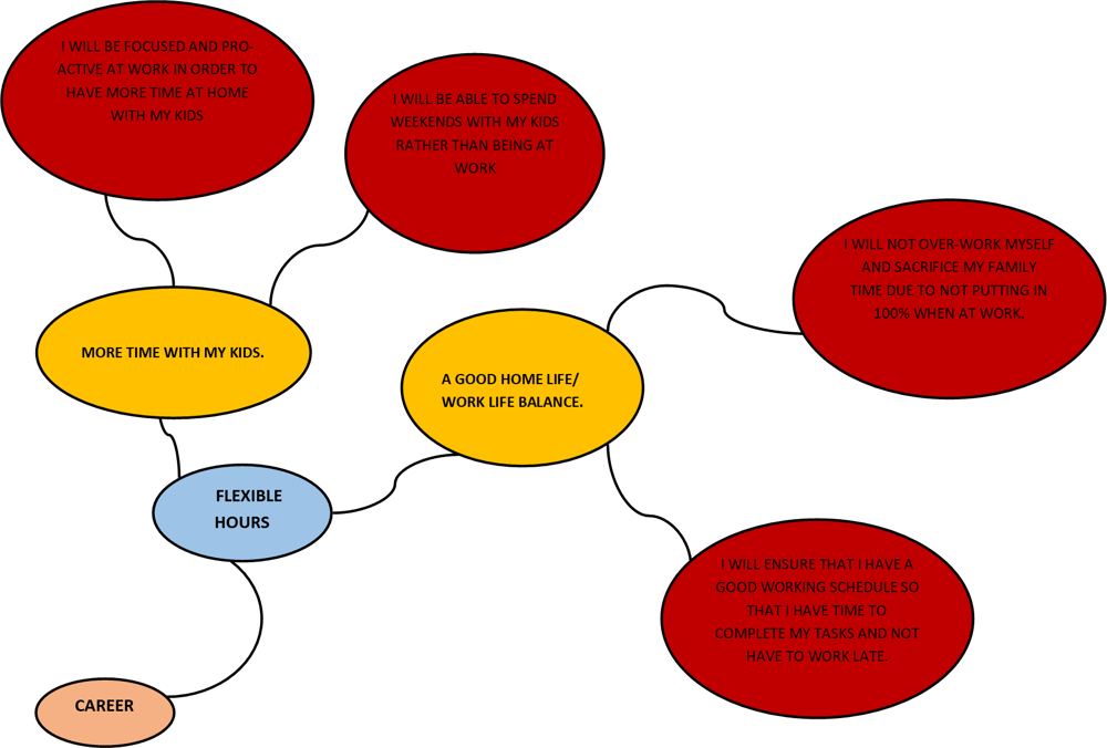 What is your next step? - image 4 - student project