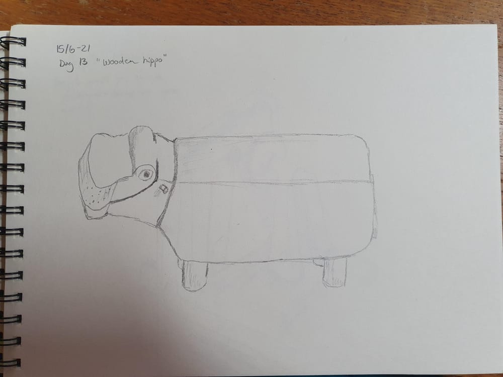 Daily Art Practice: 14 Day Mindset Challenge - image 6 - student project