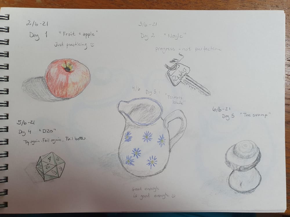 Daily Art Practice: 14 Day Mindset Challenge - image 1 - student project