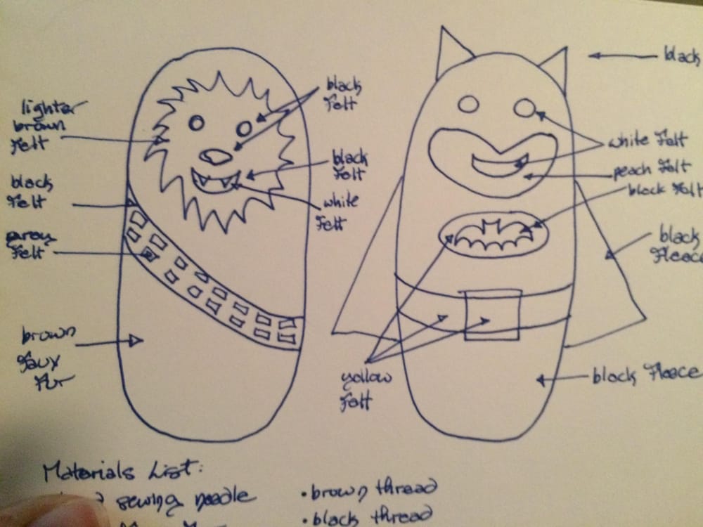 Chewbacca Batman - image 1 - student project