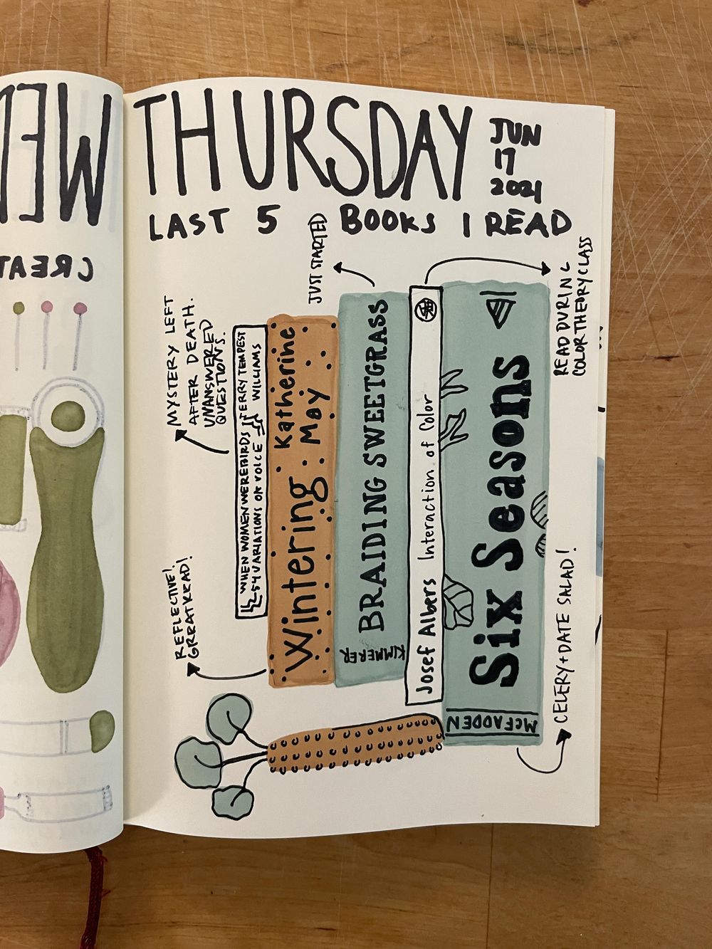 emily b - 14 days of journaling - image 4 - student project