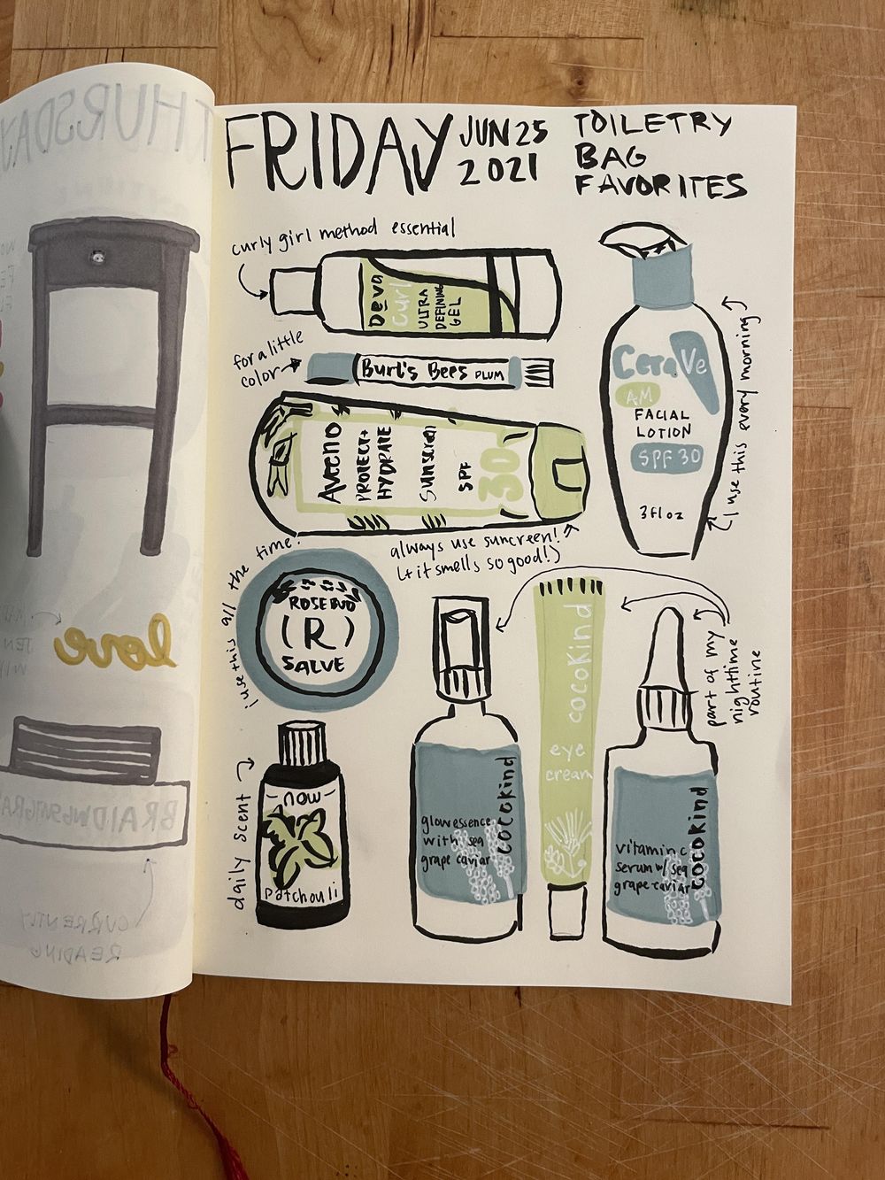 emily b - 14 days of journaling - image 12 - student project