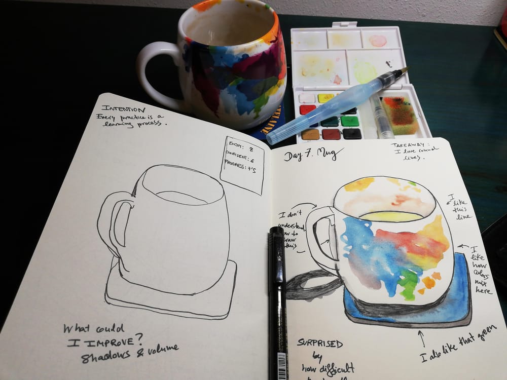 14 day Art practice - image 9 - student project