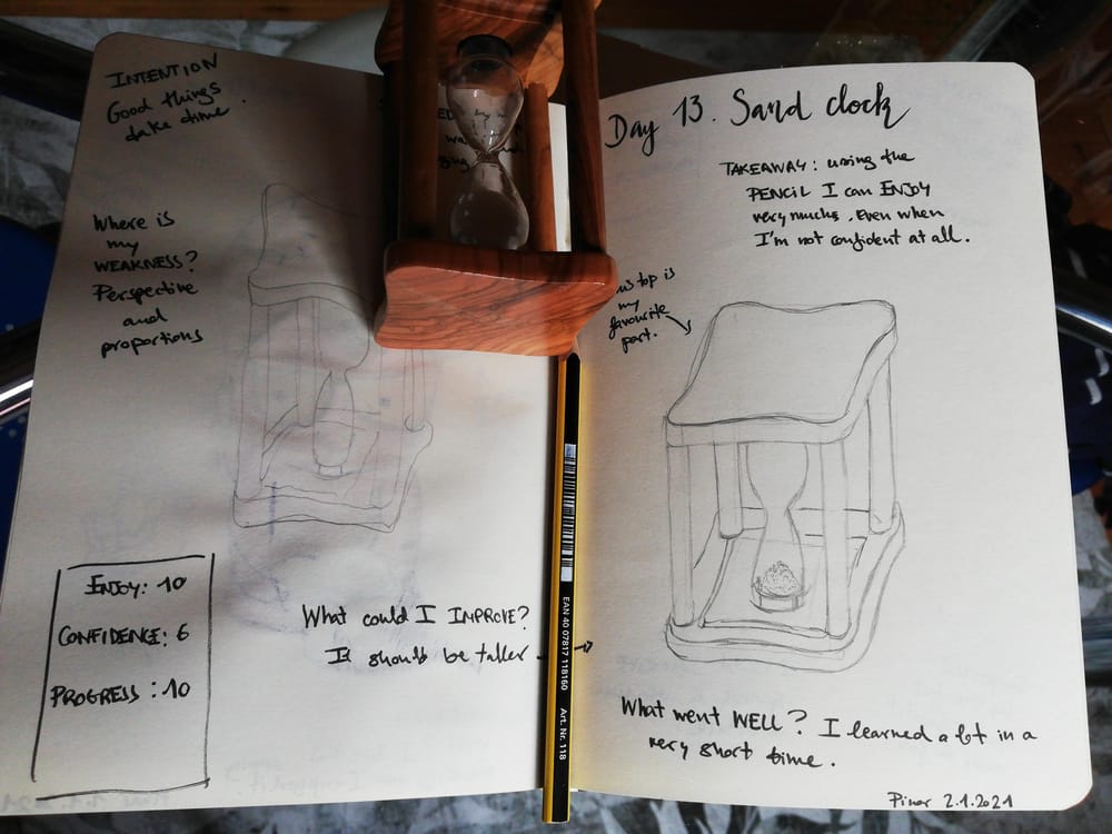 14 day Art practice - image 17 - student project
