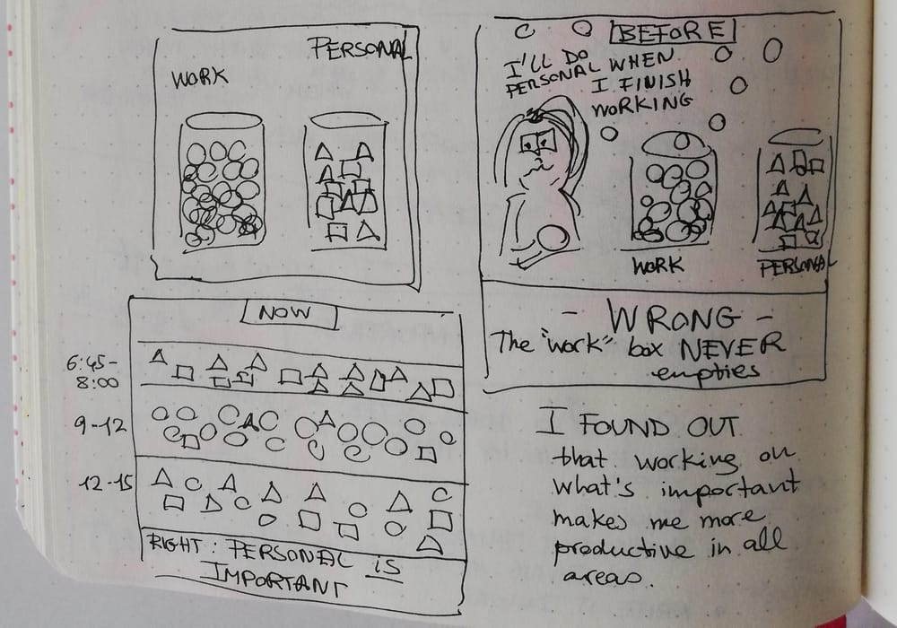 PRODUCTIVITY - image 8 - student project
