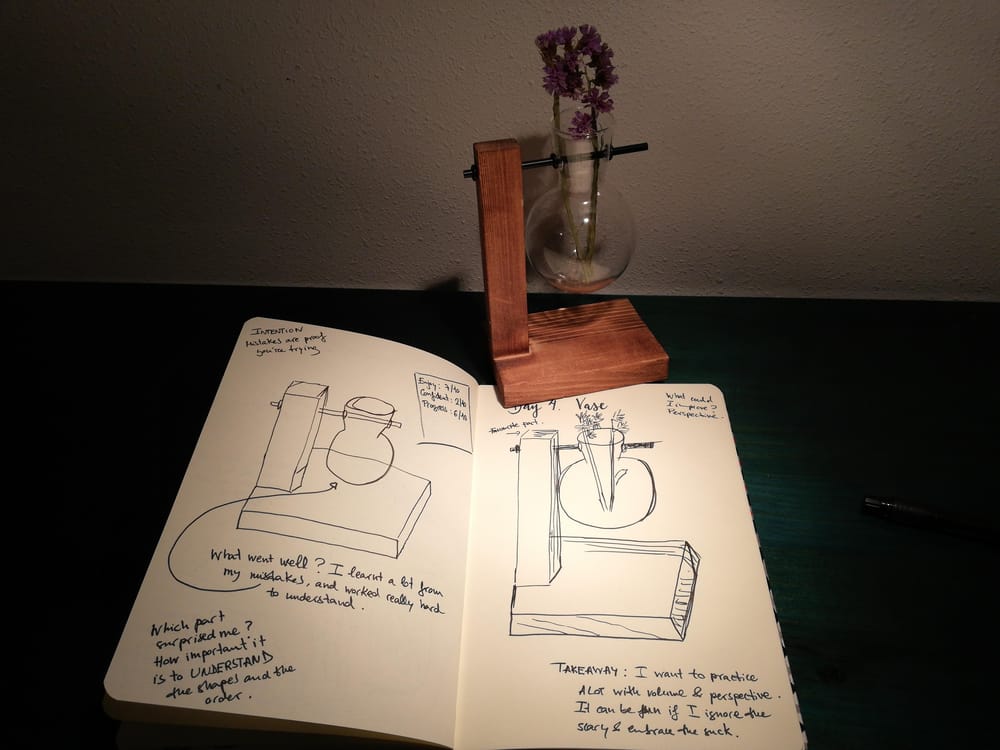 14 day Art practice - image 6 - student project