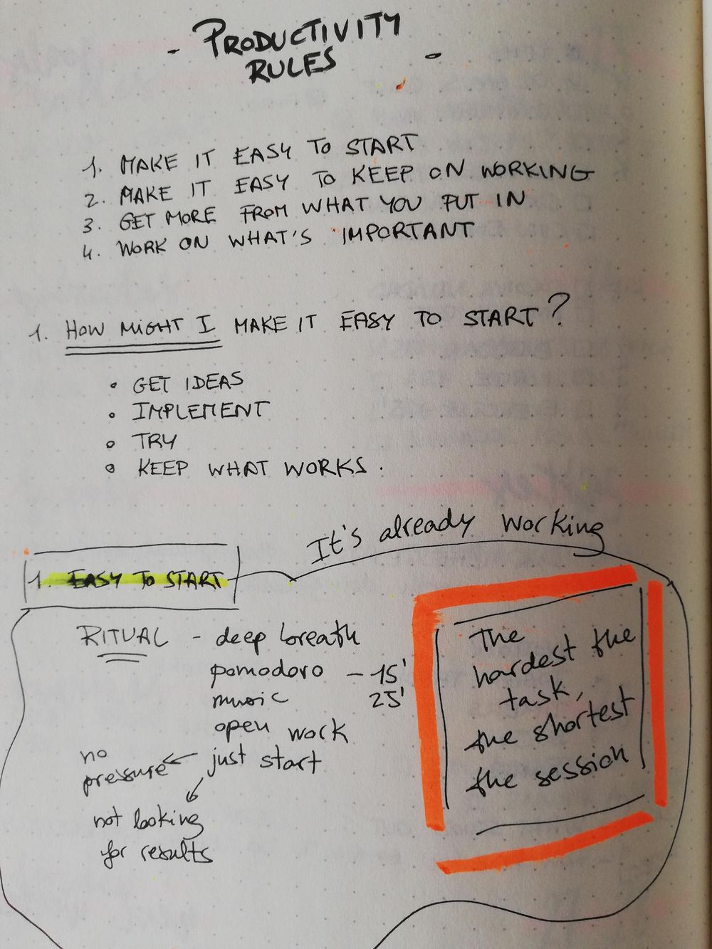 PRODUCTIVITY - image 6 - student project