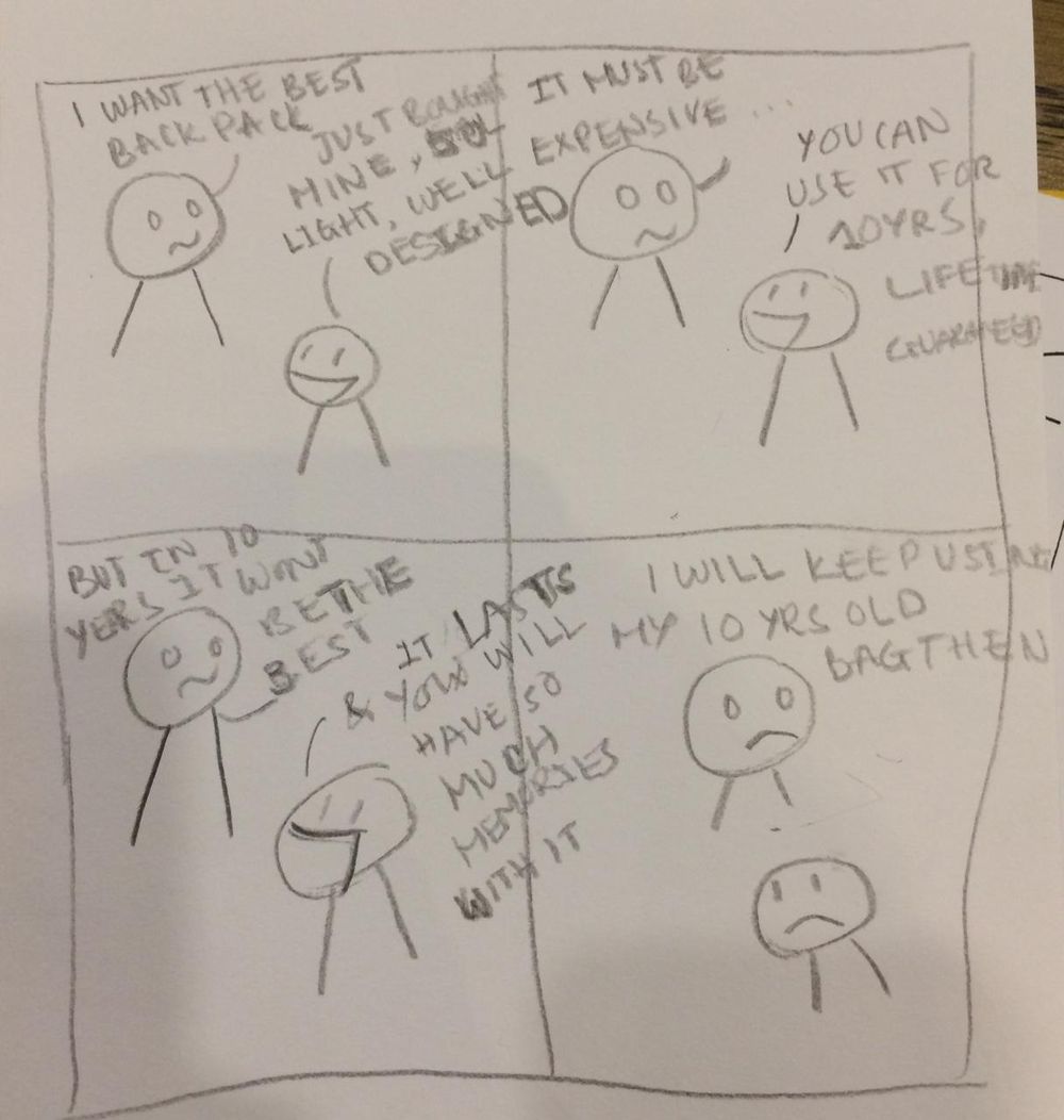 Perfectionist Woe - image 1 - student project